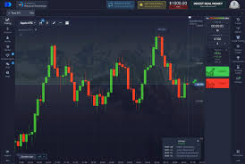 Pocket Option Broker Your Gateway to Binary Options Trading Pocket Option Broker Your Gateway to Binary Options Trading